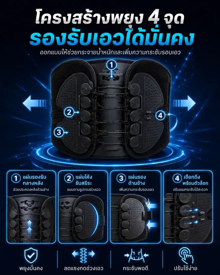 รายละเอียดสินค้า 3