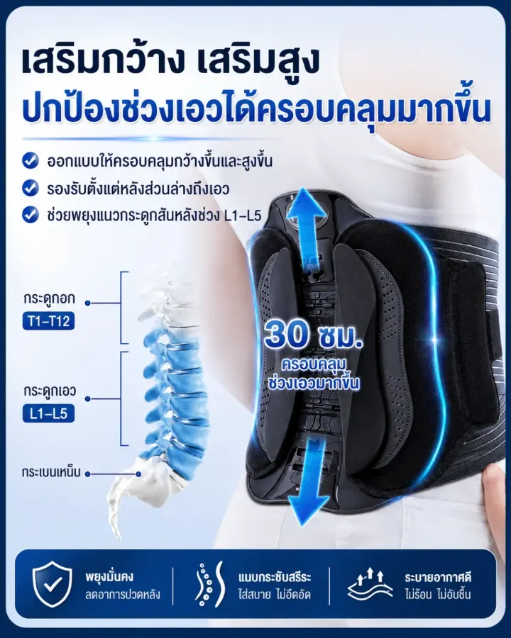 รายละเอียดสินค้า 4